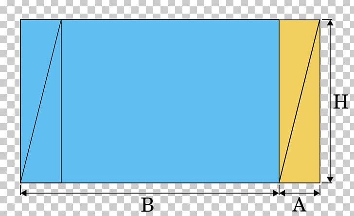 Angle Parallelogram Shear Mapping Geometry Mathematics PNG, Clipart, Angle, Area, Blue, Diagram, Elementary Mathematics Free PNG Download