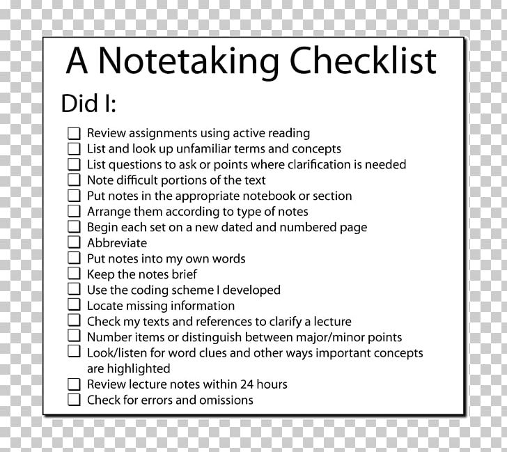 Note Taking Strategies and Tips for Secondary - Reading and