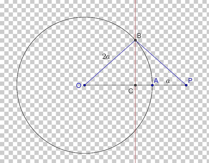 Circle Angle Point Diagram PNG, Clipart, 3a Pob, Angle, Area, Circle, Diagram Free PNG Download