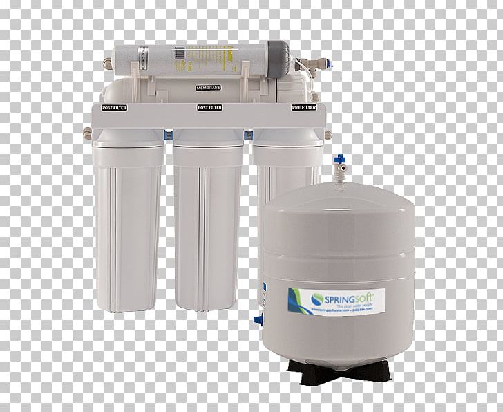 Reverse Osmosis Drinking Water System PNG, Clipart, Clean Fresh, Cylinder, Drinking, Drinking Water, Filtration Free PNG Download