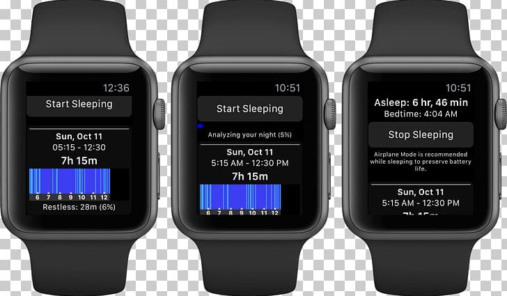Apple Watch IPhone 6 App Store PNG, Clipart,  Free PNG Download