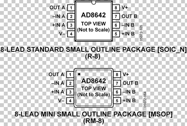 Document White Technology Angle Opto-isolator PNG, Clipart, Angle, Area, Black And White, Brand, Broadcom Inc Free PNG Download
