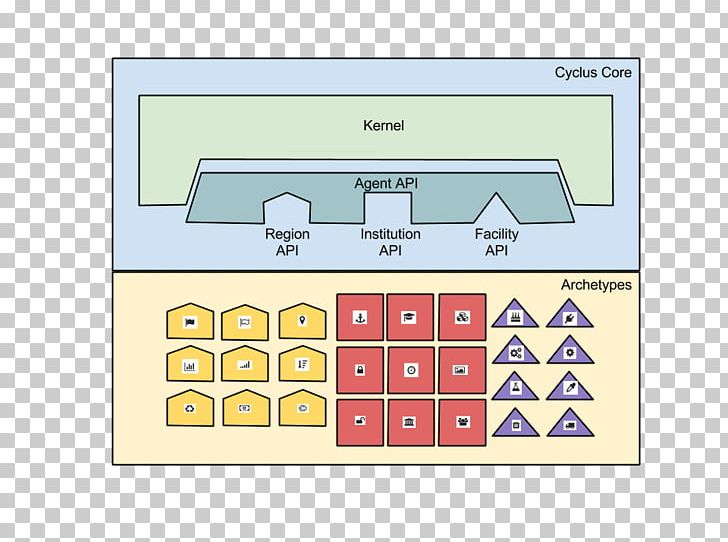 Nuclear Reactor Physics Neutron Transport Electrical Resistance And Conductance Material PNG, Clipart, Brand, Communication, Diagram, Electricity, Energy Free PNG Download