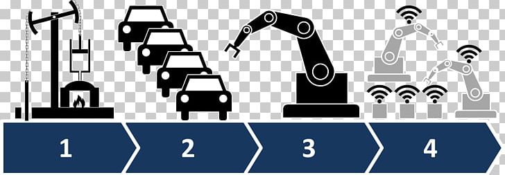 Fourth Industrial Revolution Second Industrial Revolution Industry 4.0 PNG, Clipart, Angle, Assembly Line, Automation, Black And White, Brand Free PNG Download