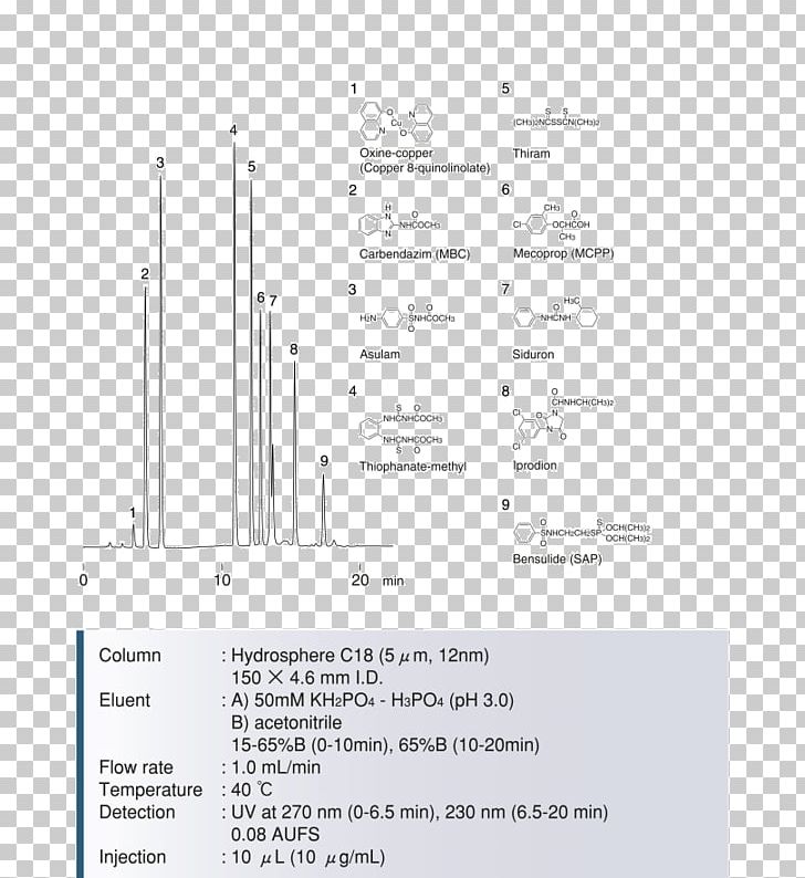 Product Design Line Angle PNG, Clipart, Angle, Art, Diagram, Hydrosphere, Line Free PNG Download