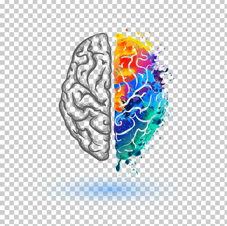 Creativity Idea Experience Brain Marketing PNG, Clipart,  Free PNG Download