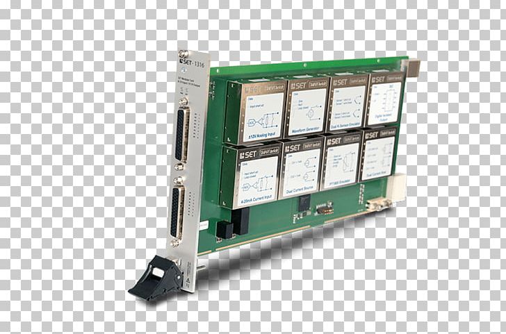 Hardware-in-the-loop Simulation SET GmbH PNG, Clipart, Embedded System, Functional Testing, Hardwareintheloop Simulation, Machine, Semiconductor Free PNG Download