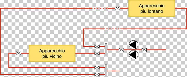 Product Design Line Organization Angle PNG, Clipart, Angle, Area, Art, Diagram, Line Free PNG Download