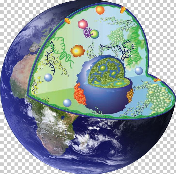Spherical Earth Planet Figure Of The Earth Tamindir PNG, Clipart, Christmas Ornament, Download, Earth, Earth Mass, Figure Of The Earth Free PNG Download