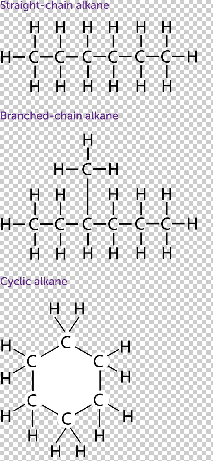 Alkane Open-chain Compound Heptane Hydrocarbon PNG, Clipart, Alkene, Angle, Area, Atom, Black And White Free PNG Download