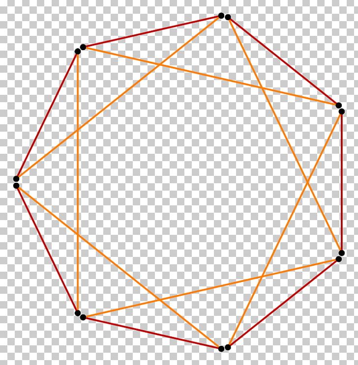 Triangle Point Symmetry PNG, Clipart, Angle, Area, Art, Circle, Heptagon Free PNG Download