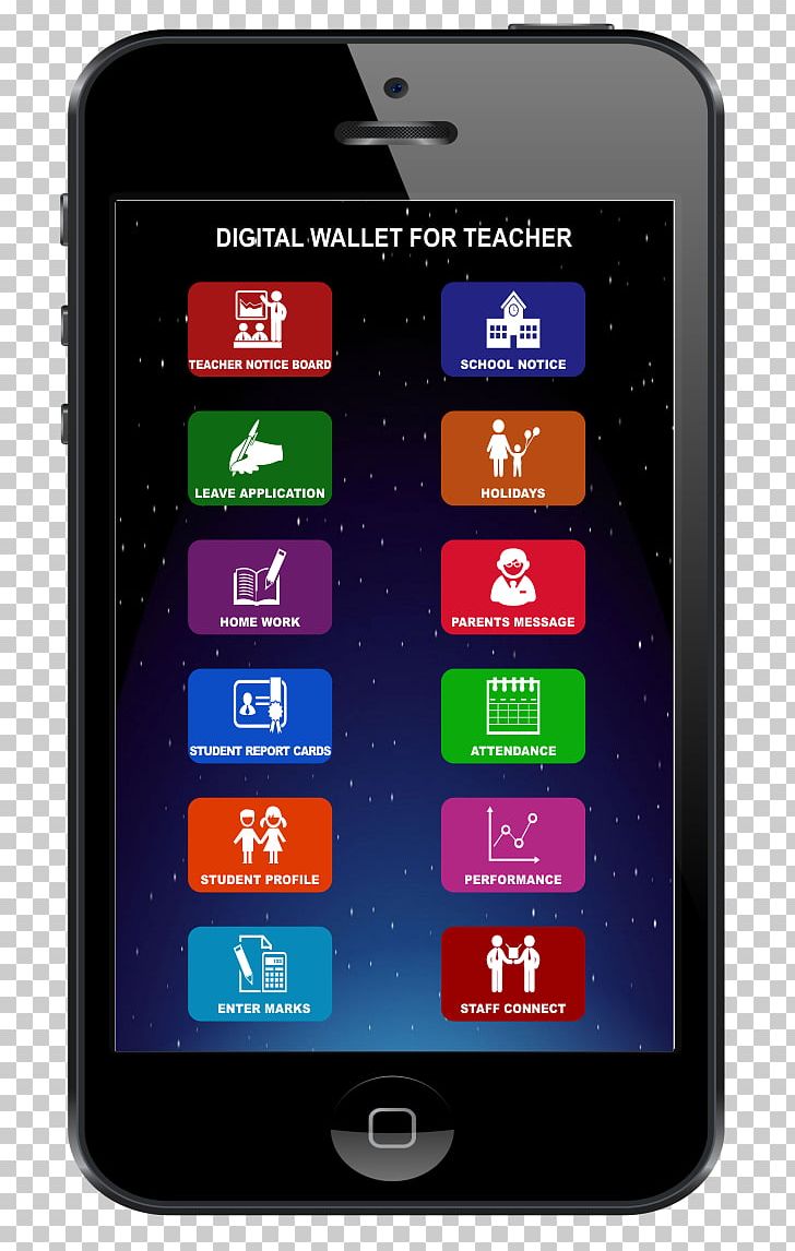 Feature Phone Smartphone Mobile Phones Central Board Of Secondary Education Handheld Devices PNG, Clipart, Cellular Network, Electronic Device, Electronics, Feature Phone, Gadget Free PNG Download