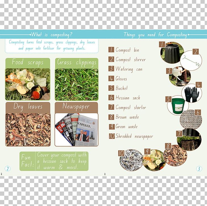 Compost Municipal Solid Waste Rubbish Bins & Waste Paper Baskets Fertilisers PNG, Clipart, Backyard, Compost, Download, Fertilisers, Municipal Solid Waste Free PNG Download