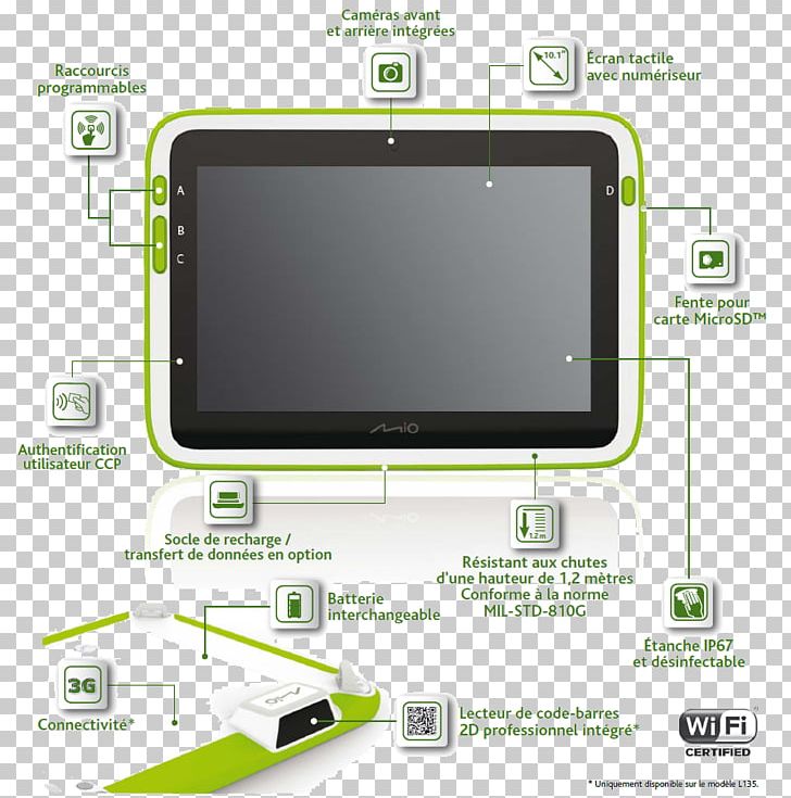 Tablet Computers Electronics Accessory Smartphone PNG, Clipart, Brand, Computer, Computer Hardware, Computer Monitor, Computer Monitors Free PNG Download