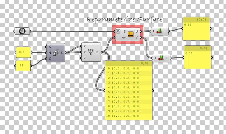 Product Design Diagram Line Angle PNG, Clipart, Angle, Area, Art, Article Curve, Communication Free PNG Download