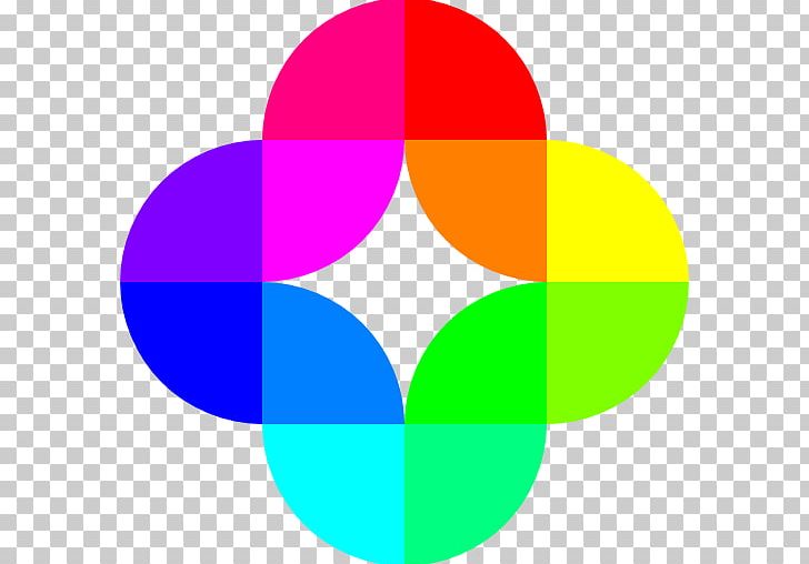 Color Wheel Computer Icons PNG, Clipart, Area, Circle, Color, Color Wheel, Complementary Colors Free PNG Download