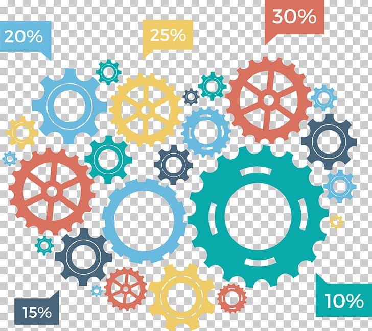 Gear Infographic PNG, Clipart, Area, Charts, Chart Vector, Circle, Creative Chart Free PNG Download