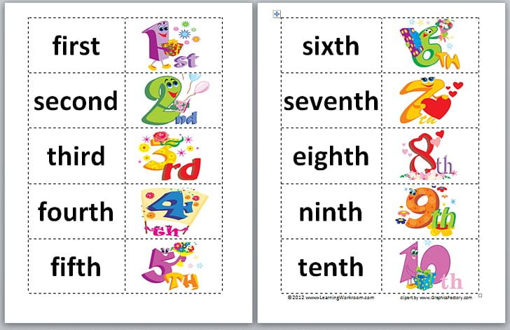 Ordinal Number Worksheet Cardinal Number Mathematics PNG, Clipart, Area ...