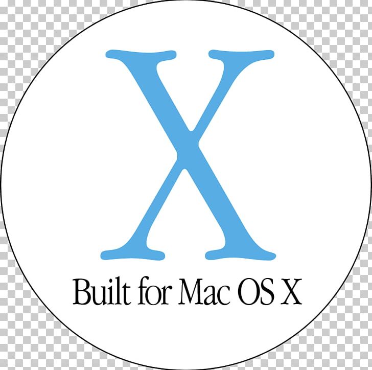MacOS The Sermon On The Mount Operating Systems PNG, Clipart, Apple, Area, Brand, Builtforthis, Encapsulated Postscript Free PNG Download