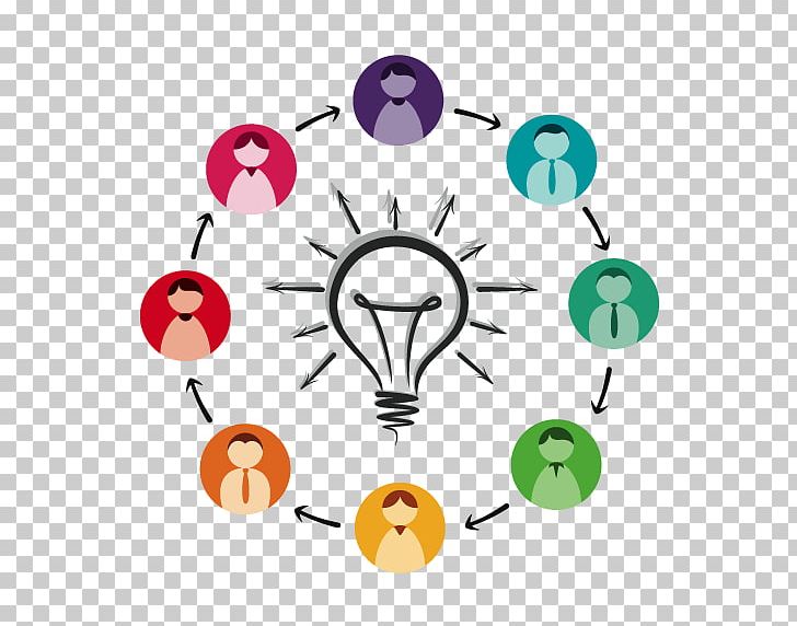 Idea Graphics Knowledge Management Illustration PNG, Clipart, Area, Circle, Concept, Creativity, Exchange Clipart Free PNG Download