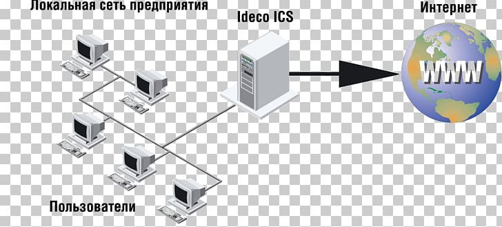 Product Design Line Technology Angle Diagram PNG, Clipart, Angle, Art, Computer Hardware, Diagram, Hardware Free PNG Download