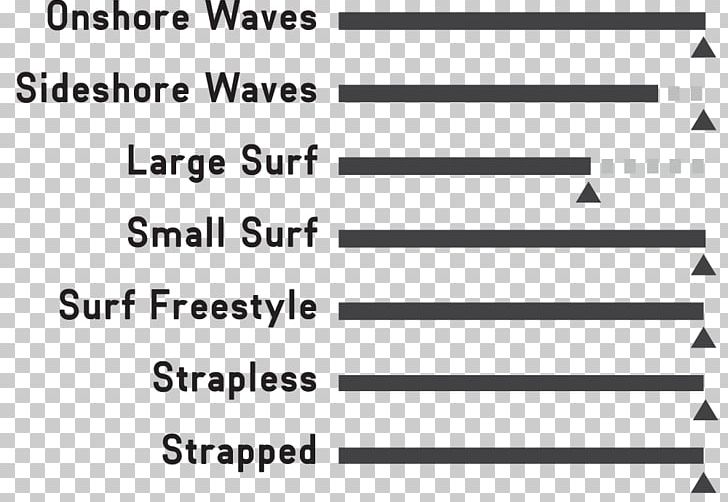 Kitesurfing Surfboard Power Kite PNG, Clipart, Angle, Area, Black, Black And White, Brand Free PNG Download