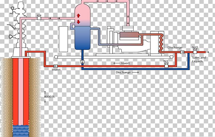 Wellhead Natural Gas Oil Well Gas Lift Compressor PNG, Clipart, Angle, Area, Christmas Tree, Compressor, Diagram Free PNG Download