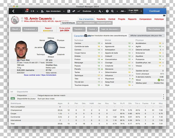 Football Manager 2014 Football Manager 2015 AFC Ajax Web Page UEFA Champions League PNG, Clipart, Afc Ajax, Area, Brand, Computer, Computer Program Free PNG Download