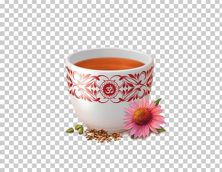 Green Tea Yogi Tea Tea Bag Herbal Tea PNG, Clipart, Adas, Bowl, Ceramic, Coffee Cup, Coneflower Free PNG Download