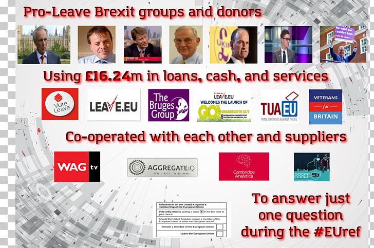 Brexit Organization Vote Leave AggregateIQ Leave.EU PNG, Clipart, Advertising, Aggregateiq, Banner, Brand, Brexit Free PNG Download