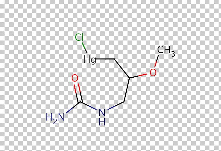 Sulfonamide Hydrochlorothiazide Quantum Satis Chlorine PNG, Clipart, Angle, Area, Chlorine, Circle, Diagram Free PNG Download