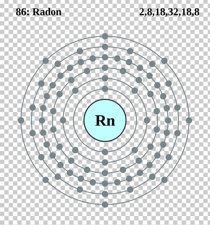 Electron Configuration Francium Atom Electron Shell PNG, Clipart, Angle, Area, Atom, Aufbau Principle, Bohr Model Free PNG Download