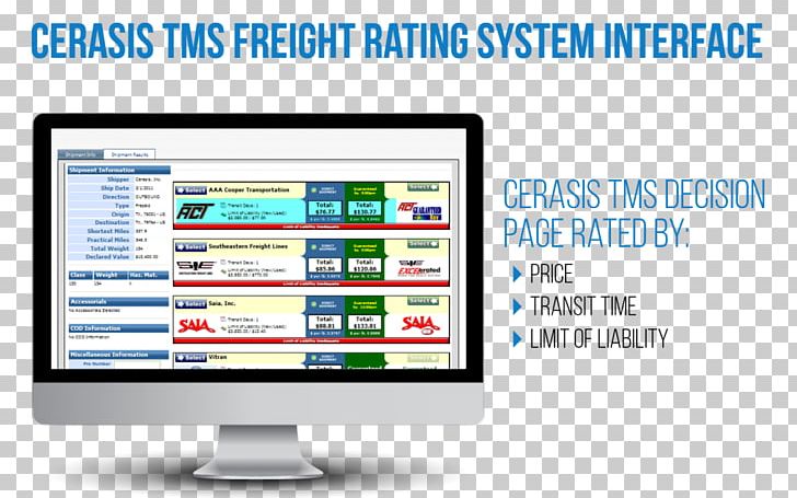 Transportation Management System Organization Supply Chain Management PNG, Clipart, Brand, Cargo, Computer, Computer Program, Display Advertising Free PNG Download
