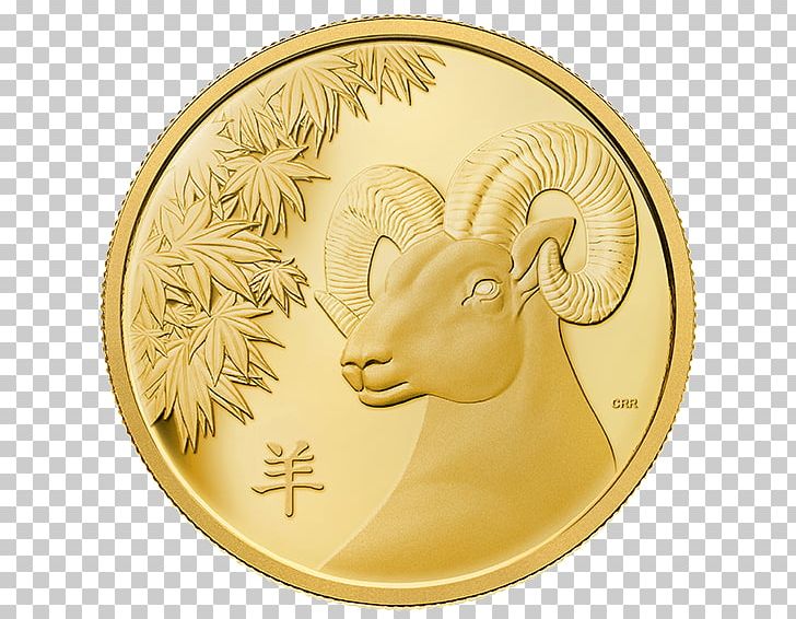 Sheep Goat Chinese New Year Horse Chinese Zodiac PNG, Clipart, Animals, Chinese Astrology, Chinese Calendar, Chinese New Year, Chinese Zodiac Free PNG Download