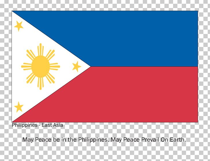 Flag Of The Philippines National Flag Flag Of The United States PNG, Clipart, Angle, Flag, Flag Of Scania, Flag Of The Philippines, Flag Of The United States Free PNG Download