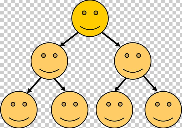 Smiley Human Behavior Happiness Line PNG, Clipart, Area, Behavior, Emoticon, Emotion, Facial Expression Free PNG Download