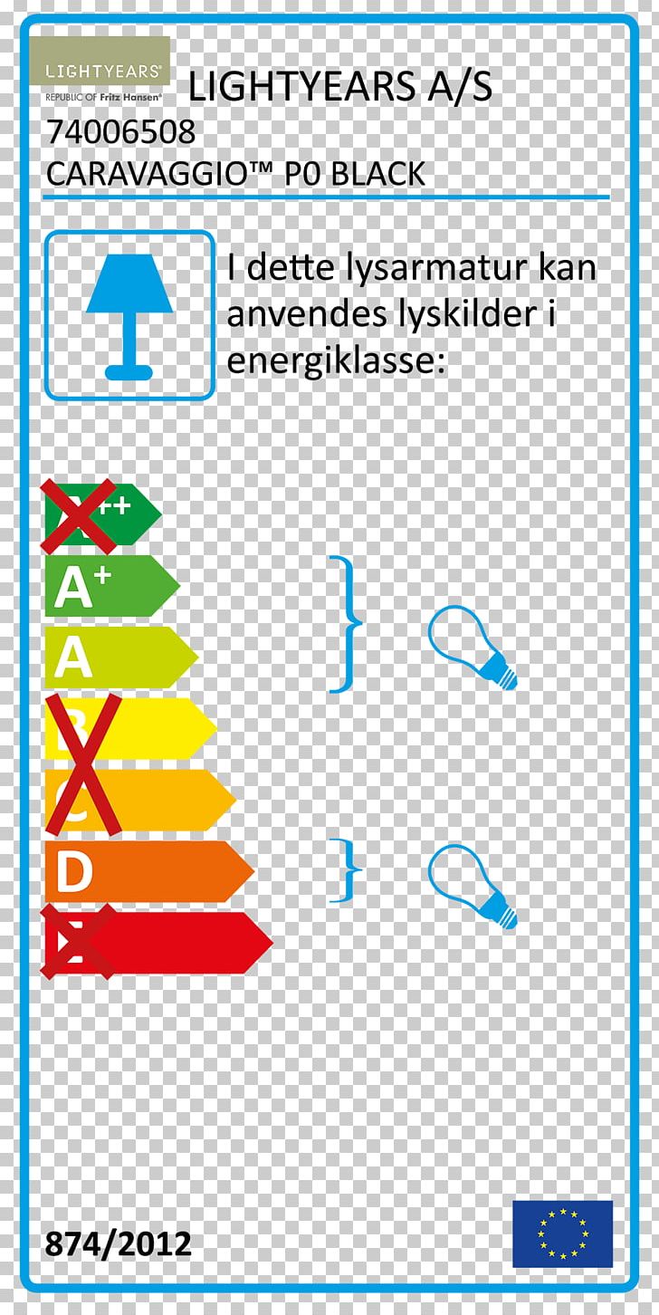 Incandescent Light Bulb European Union Energy Label PNG, Clipart, Angle, Area, Diagram, Edison Screw, Efficient Energy Use Free PNG Download