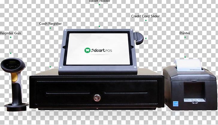 Point Of Sale E-commerce 3dcart Sales PNG, Clipart, 3dcart, Computer Software, Customer Relationship Management, Ecommerce, Electronics Free PNG Download