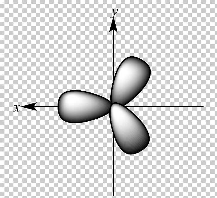 Atomic Orbital Orbital Hybridisation Organic Chemistry SN2 Reaction PNG, Clipart, Angle, Atom, Chemical Reaction, Chemistry, Leaf Free PNG Download
