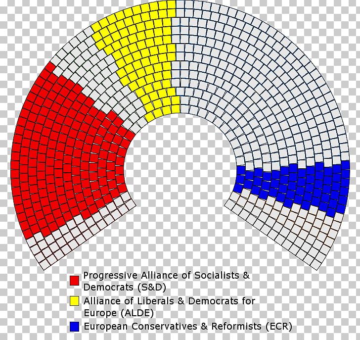 European Union Member Of The European Parliament El Parlamento Europeo PNG, Clipart, Angle, Area, Brand, Circle, Diagram Free PNG Download