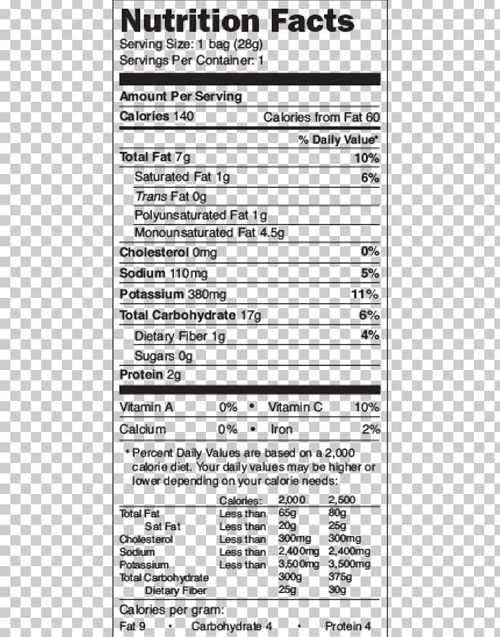 Download Birthday Girl Chip Bag Birthday Nutrition Facts Png ...