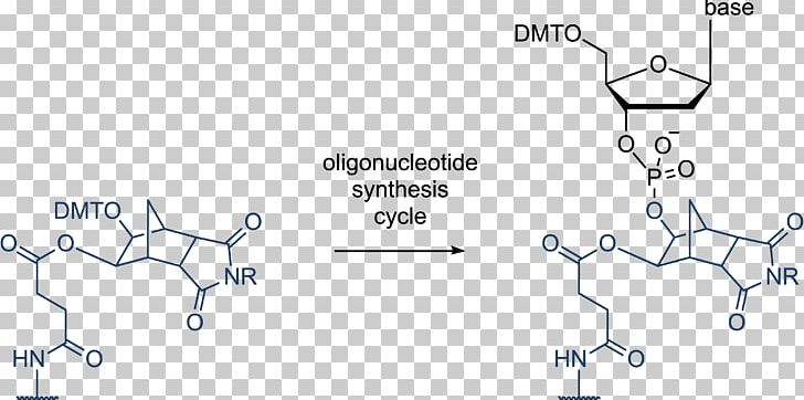 Oligonucleotide Synthesis Solid-phase Synthesis Chemical Synthesis Chemistry PNG, Clipart, Angle, Antisense Therapy, Area, Chemical Reaction, Chemistry Free PNG Download