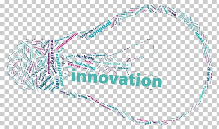 Innovation Startup Company Afacere Venture Capital Technology PNG, Clipart, Afacere, Area, Brand, Company, Electronics Free PNG Download