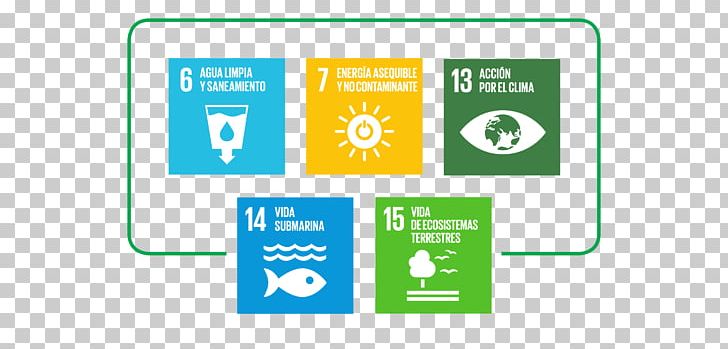 Sustainable Development Goals Sustainability Agriculture Farm PNG, Clipart, Agriculture, Area, Computer Icon, Diagram, Farm Free PNG Download