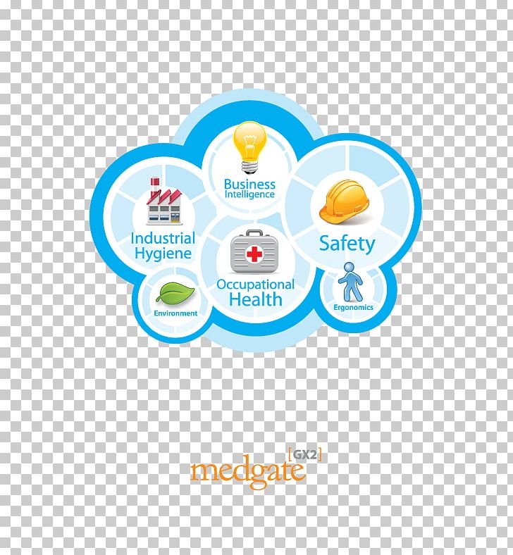 Occupational Safety And Health Environment PNG, Clipart, Area, Brand, Circle, Diagram, Environment Health And Safety Free PNG Download
