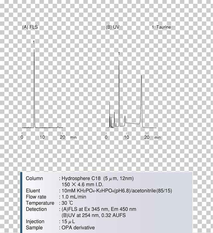 Document Product Design Line Angle Brand PNG, Clipart, Angle, Art, Brand, Diagram, Document Free PNG Download