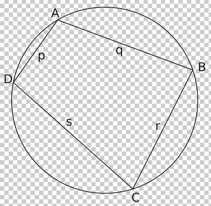 Circle Area Angle Brahmagupta's Formula Brahmagupta Theorem PNG, Clipart, Angle, Area, Brahmagupta Theorem, Circle Free PNG Download