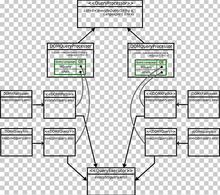 Document Line Angle PNG, Clipart, Angle, Area, Art, Brand, Diagram Free PNG Download