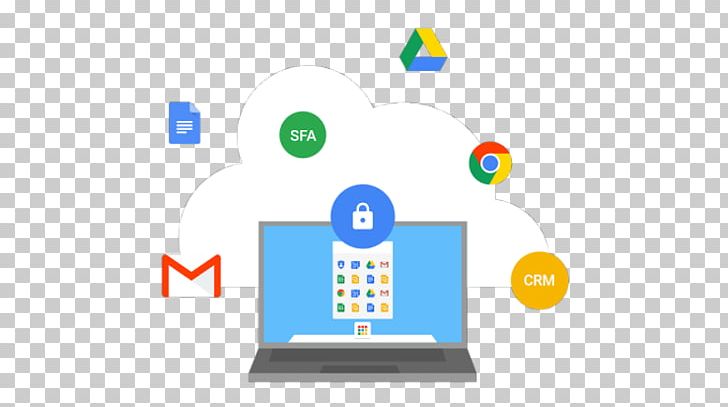 Single Sign-on Google G Suite Mobile App Email PNG, Clipart, Android, Brand, Communication, Computer Icon, Diagram Free PNG Download