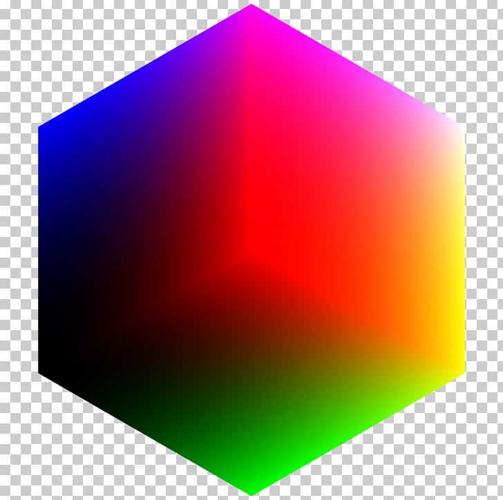 RGB Color Space RGB Color Model CMYK Color Model Red PNG, Clipart